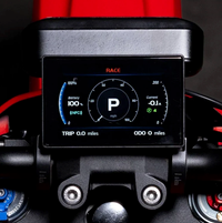 Altis sigma display (international)